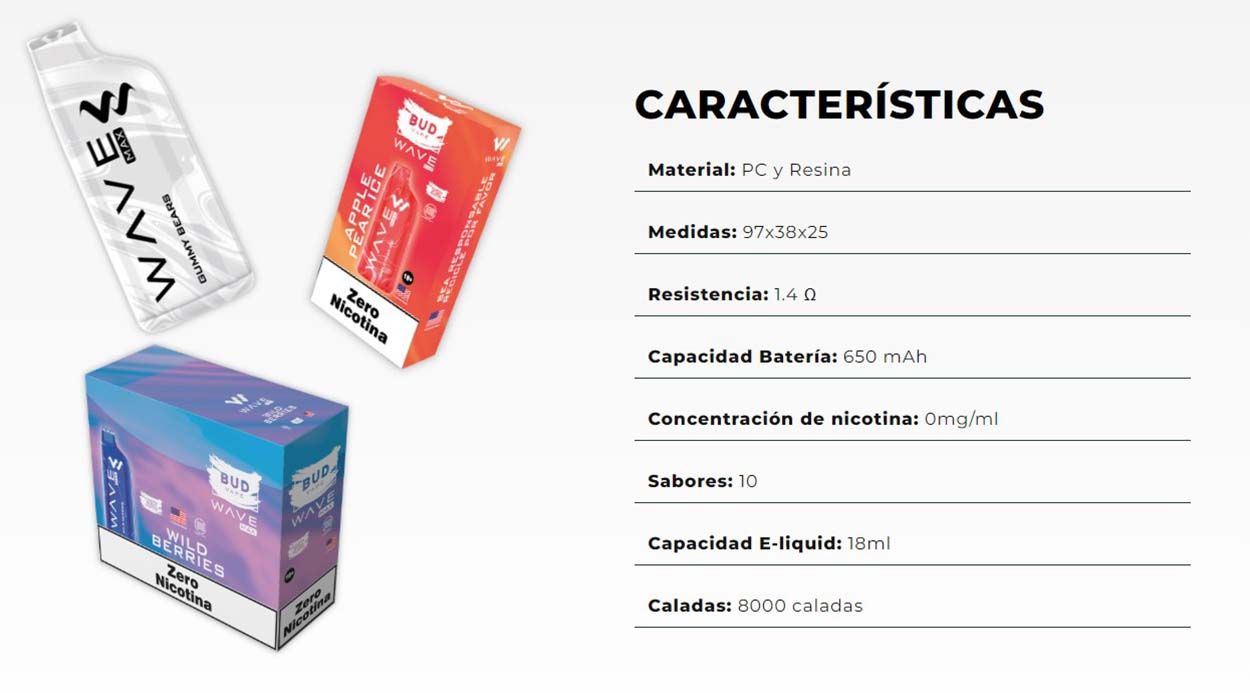 Bud vape wave max caracteristicas